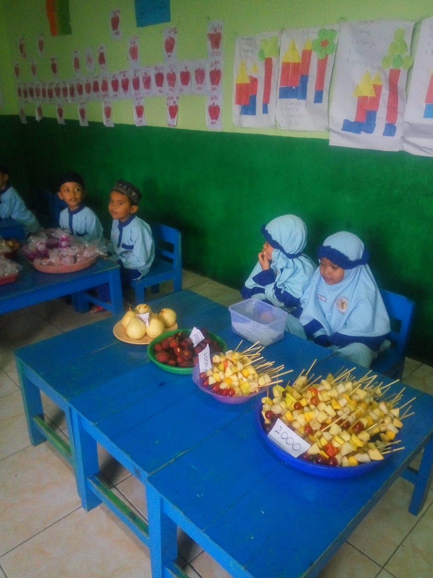 market day kelas B - uma umaisyah.jpg